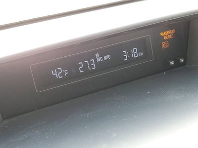 2016 Subaru Impreza 2.0i Sport Premium